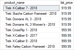 SQL Server Stored Procedure Parameters - text parameter example