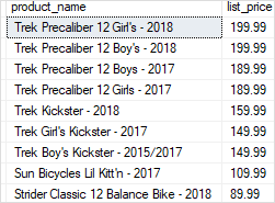 SQL Server ALL with less than operator example