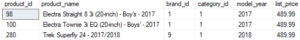 SQL Server AND Operator