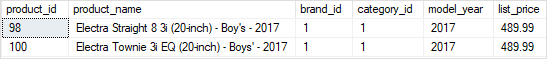 SQL Server AND multiple operators example