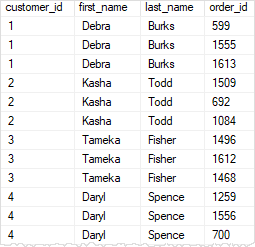 SQL Server Alias - table alias