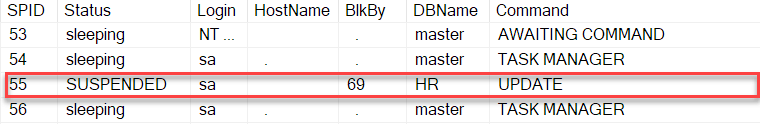 SQL Server Blocking example