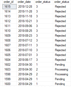 SQL Server CHOOSE() Function By Practical Examples