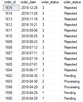 SQL Server CHOOSE Function example with table column