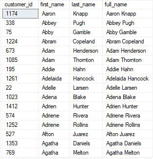 SQL Server CONCAT Function - table column example