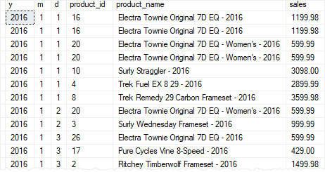 SQL Server Create View example