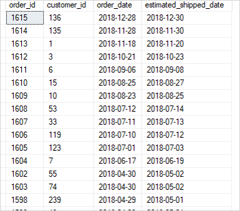 SQL Server DATEADD Function Example