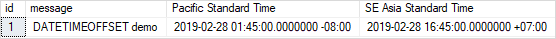 SQL Server DATETIMEOFFSET Example