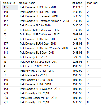 SQL Server DENSE_RANK Function Over Result Set Example