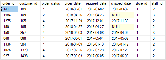 SQL Server EXISTS vs IN example