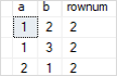 SQL Server Find Duplicates using ROW_NUMBER