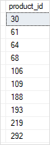 SQL Server IN - simple query