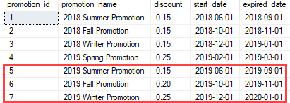 SQL Server INSERT multiple rows example