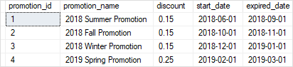 SQL Server INSERT result