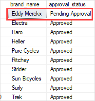 SQL Server INSTEAD OF trigger example