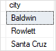 SQL Server INTERSECT example