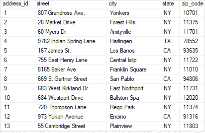 SQL Server INTO INTO SELECT example