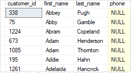 SQL Server IS NULL example