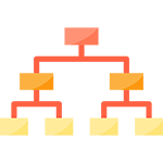 SQL Server Indexes