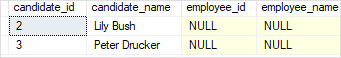 SQL Server Joins - left Join with a where clause