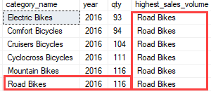 SQL Server LAST_VALUE over result set example