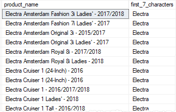 SQL Server LEFT Function Example