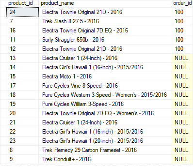 SQL Server LEFT JOIN - move condition to ON clause