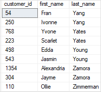 SQL Server LIKE caret example