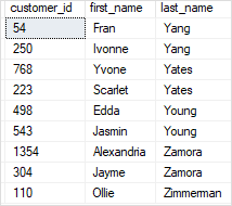 SQL Server LIKE character list example