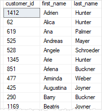 SQL Server LIKE percent example