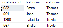 SQL Server LIKE percent wildcard example