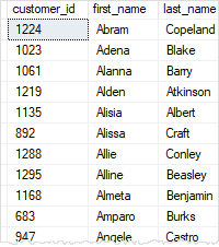 SQL Server LIKE range example