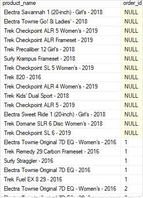 SQL Server Left Join example