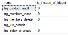 SQL Server List Triggers