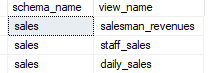 SQL Server List Views using Stored Procedure