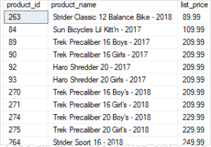 SQL Server BETWEEN Operator By Practical Examples