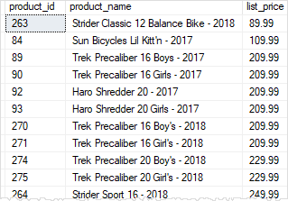 SQL Server NOT BETWEEN example