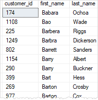 SQL Server NOT LIKE example