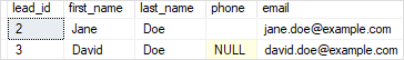 SQL Server NULLIF expression example