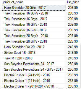 SQL Server OFFSET FETCH example