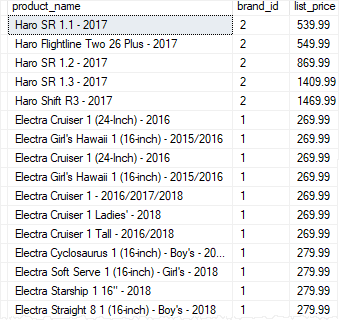 SQL Server OR with AND operator