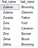 SQL Server ORDER BY - sort by one column in descending order