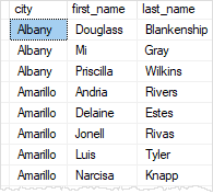 SQL Server ORDER BY - sort by two columns