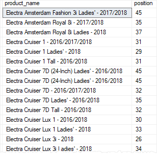 SQL Server PATINDEX Function Example