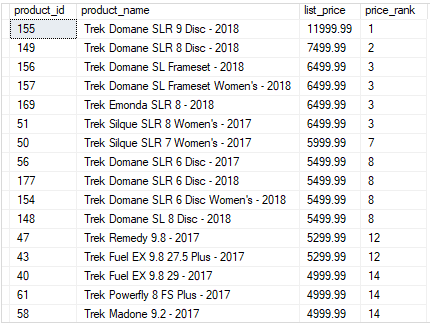 SQL Server RANK Function Over Result Set Example