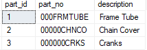 SQL Server REPLICATE Function Example