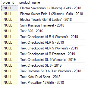 SQL Server RIGHT JOIN - rows from the right table only