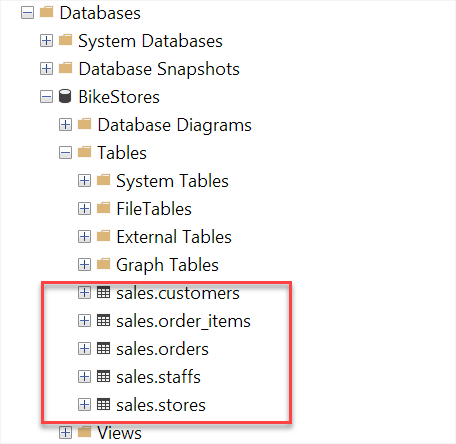 database permission assignments to users and roles.sql