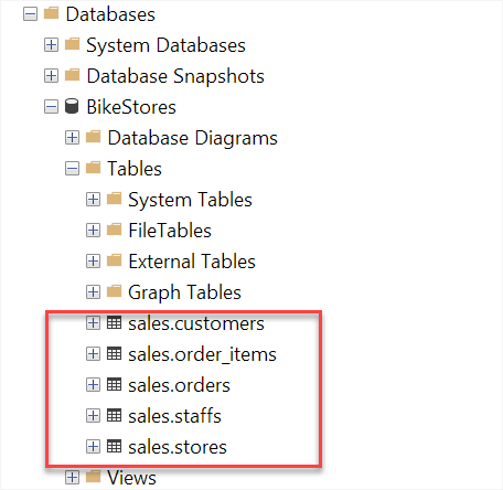 sql server role assignments