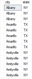 SQL Server SELECT DISTINCT - multiple columns example before